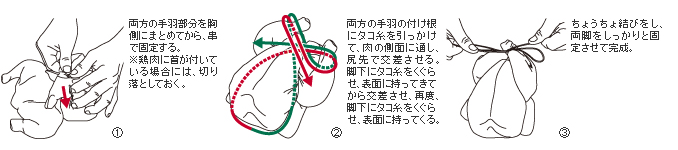 鶏の縛り方